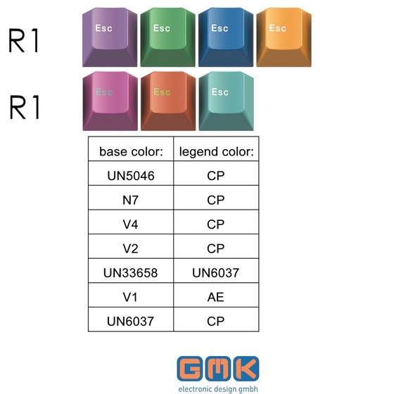 Image of [Group-Buy] GMK Escape Pack (7x Esc)