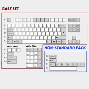Image of Tai Hao PBT Doubleshot Keycaps [ISO-UK / ANSI]
