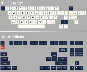 Image of DSA Royal Navy Double-Shot Keyset R2